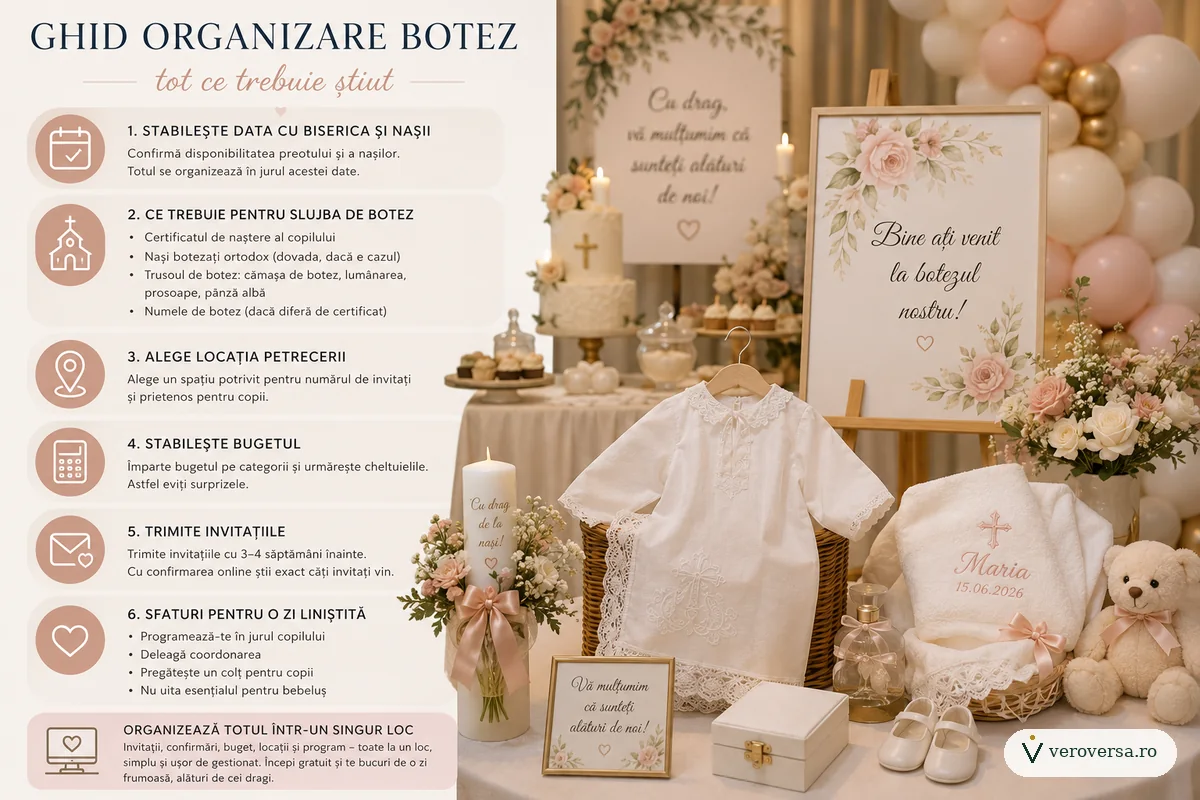 Trusoul de botez pregătit: cămașă albă, lumânare și prosoape